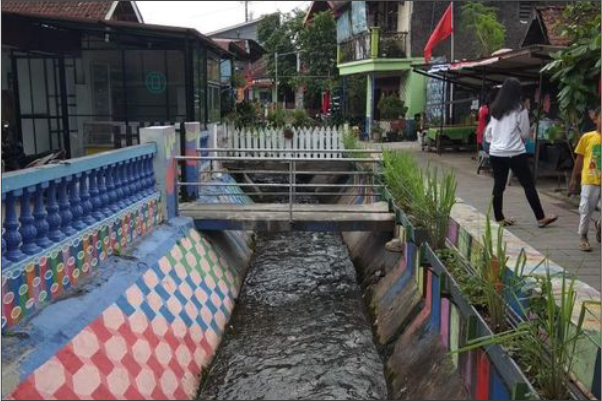 Penataan Kawasan Kumuh Perkotaan